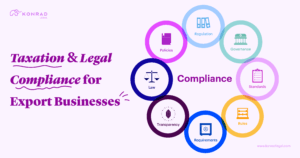 Legal Steps compliances to start a export company in Thailand